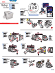 Xerox Phaser 7760 Setup Manual