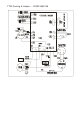 Frigidaire FAH08ES1T - 8,000 BTU Through-the-Wall Room Air Conditioner Wiring Diagram