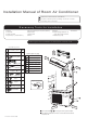 HAIER HSU-07HEA03 - annexe 1 Installation Manual