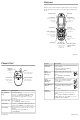 MOTOROLA V535 Owner's Manual
