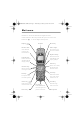 MOTOROLA V60 User Manual