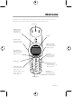 MOTOROLA V70 User Manual