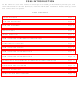 Scotsman CS55 User Manual