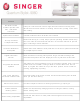 SINGER QUANTUM STYLIST 9960 Datasheet
