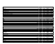 BMW 535i Datasheet