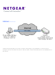 Netgear DG834Gv2 - 54 Mbps Wireless ADSL Firewall Modem Configuration Manual