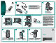 Logitech 967560-0403 - Media Keyboard Wired Installation