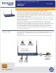 Netgear DGFV338 - ProSafe Wireless ADSL Modem VPN Firewall Router Datasheet