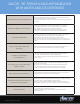 Dacor EF36IWF Specifications