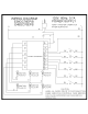 Electrolux E48GC76EPS - 48