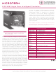 Continental Instruments CICP1100 Datasheet
