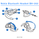 Nokia BH 202 - Headset - Over-the-ear User Manual