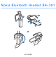 Nokia BH 301 - Headset - Over-the-ear User Manual