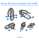 Nokia HS 26W - Headset - Over-the-ear User Manual