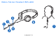 Nokia WH 600 - Headset - Binaural User Manual
