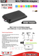 WOXTER I-BOX 250 Datasheet