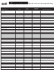 OCZ Z-DRIVE - MOTHERBOARD COMPATIBILITY Manual
