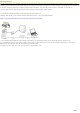 Sony PCWA-A100 - Wireless Lan Access Point Getting Started