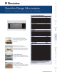 Electrolux EI30MH55GZ - 2.1 cu. ft. Microwave Oven Specifications