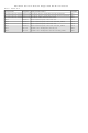 Asus DSBF-D12 - Motherboard - SSI EEB 3.61 Approved Vendor List