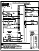 Frigidaire FGEW2745KB - Gallery 27