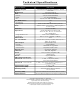 HP Pavilion t600 - Desktop PC Technical Specifications