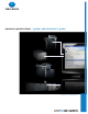 Konica Minolta bizhub C220 System Administrator Manual