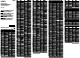 Sony RM-VLZ620 Code List