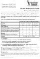Panasonic KX-NT343 Quick Reference Manual