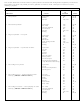 Dometic RM3604 Service Manual