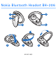 Nokia BH-206 User Manual