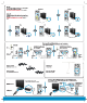 HP A6300f - Pavilion - 2 GB RAM Setup Poster
