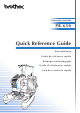 Brother Entrepreneur PR-650 Quick Reference Manual