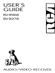 RCA RV-9968 User Manual