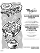 WHIRLPOOL S0S3004 Use & Care Manual