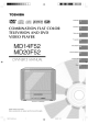 TOSHIBA MD14F52 Owner's Manual