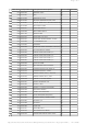 Euromaid Microwave Oven Parts List