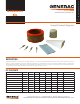 Generac Power Systems Maintenence Kits Accessories