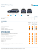 Mazda 6 Sport Wagon Specification
