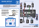 Onkyo TX-SR307 Quick Setup