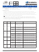 Subaru 2009-2013MY Forester Service Bulletin