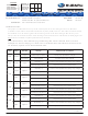 Subaru 2008-2012MY Impreza Service Bulletin