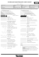 Triumph Tiger 1050cc Maintenance Check Sheet