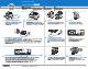 Dell V505 All In One Inkjet Printer Information Manual