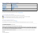 Dell D620 - Latitude Laptop Computer System Core Duo Processor Wireless XP Pro User Manual