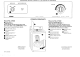 KENMORE 27622 Super capacity automatic washers User Manual