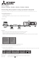 Mitsubishi Electric XD470U Control Manual