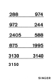 Singer 288 Instructions Manual