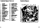 Avanti IMD250 Parts List