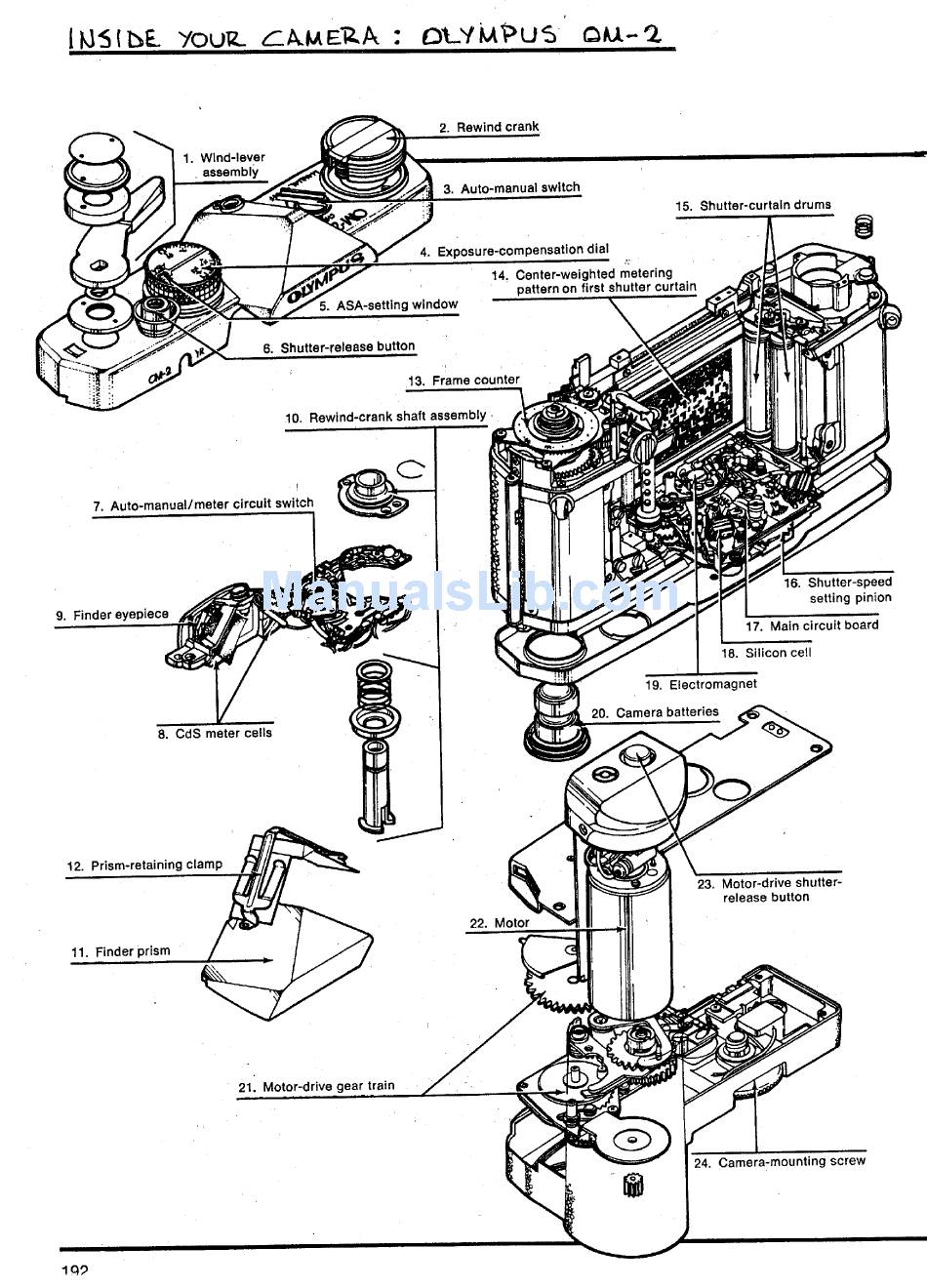 Olympus Om 1 Manual Download